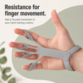 Finger Exerciser — Silicone Hand Stretcher with Wrist Loop for Finger Extension Training